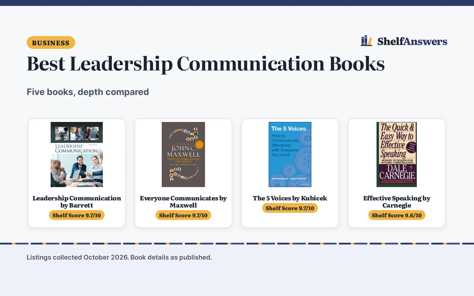 Best Leadership Communication Books (2026): 5 Compared