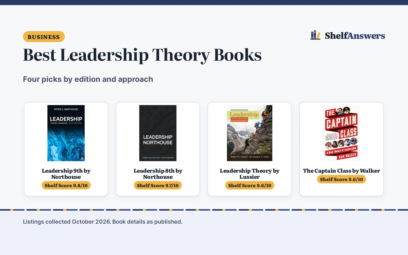 Best Leadership Theory Books (2026): 4 Picks Compared