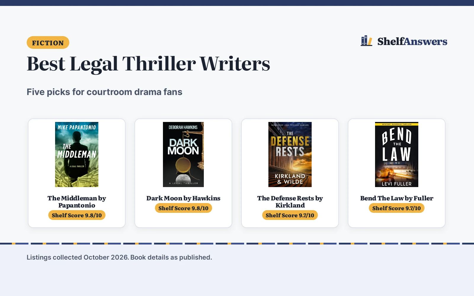 Best Legal Thriller Writers (2026): 5 Courtroom Picks Compared