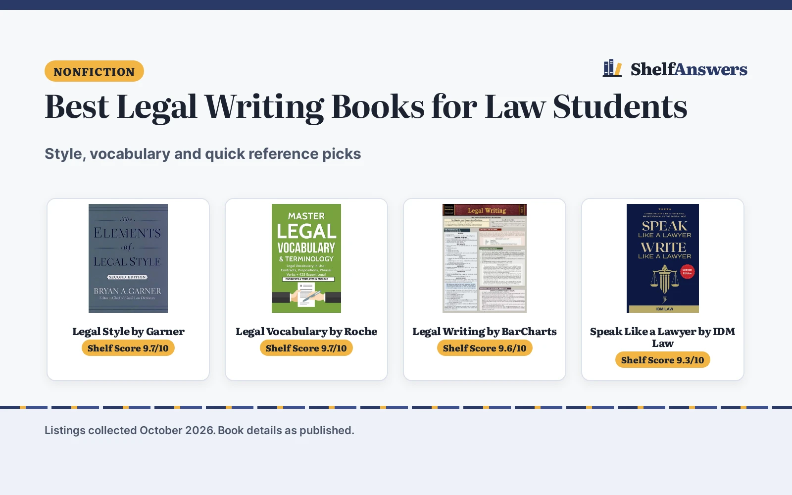 Best Legal Writing Books for Law Students (2026): 4 Picks Compared