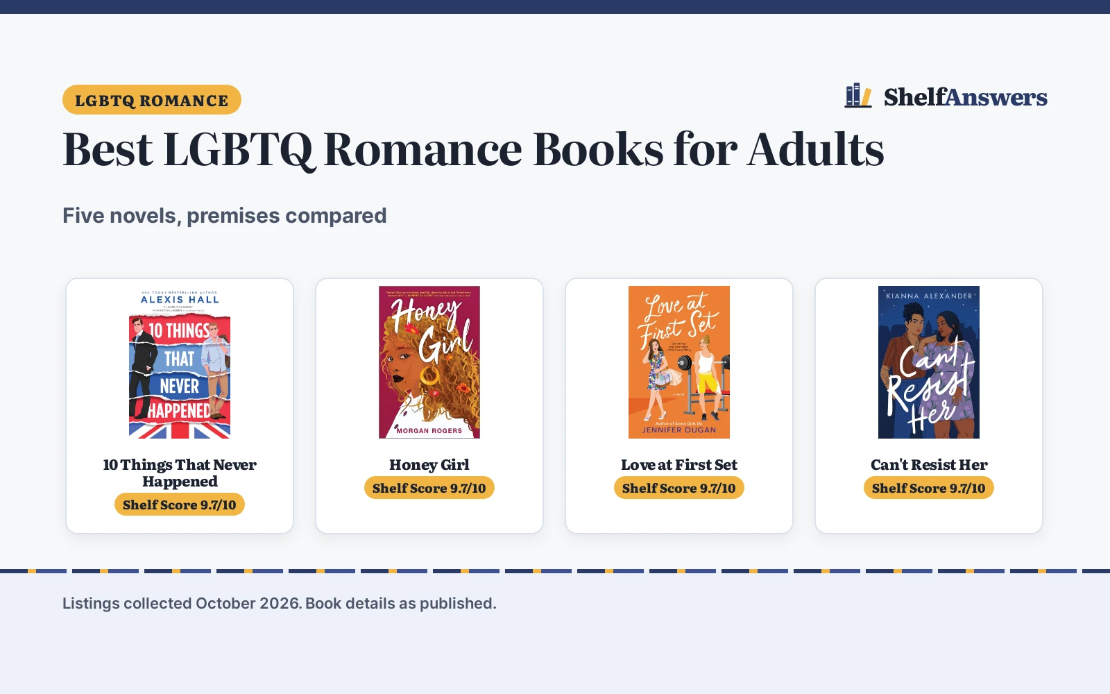 Best LGBTQ Romance Books for Adults (2026): 5 Novels Compared