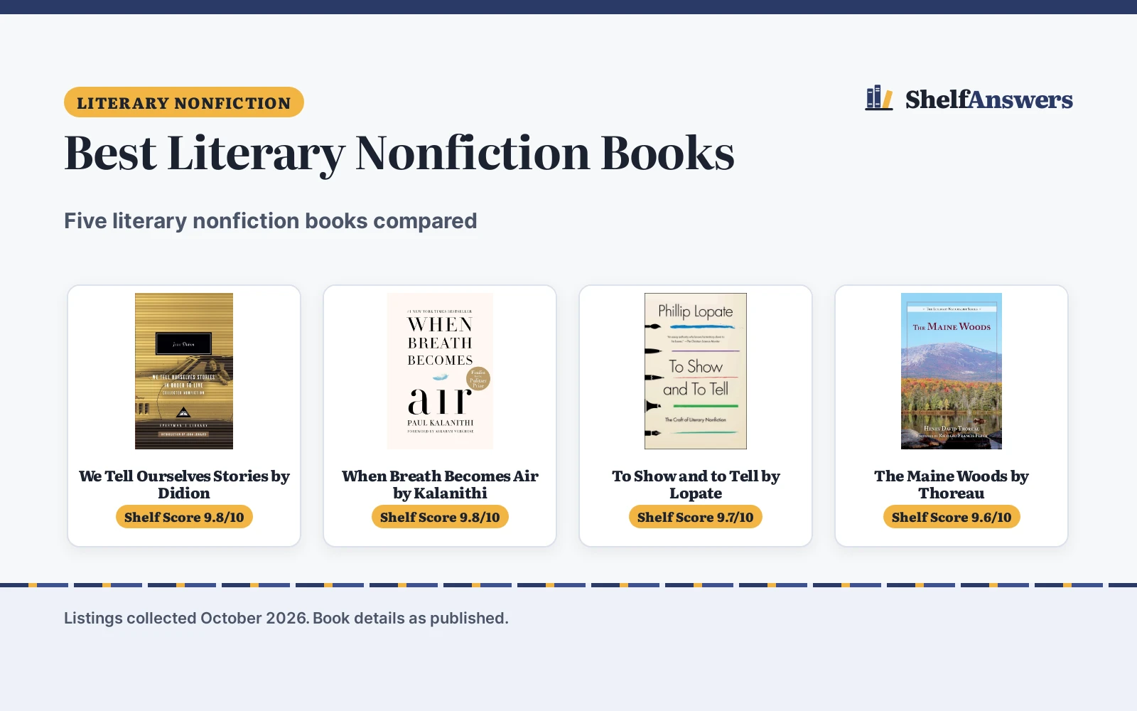 Best Literary Nonfiction Books (2026): 5 Compared