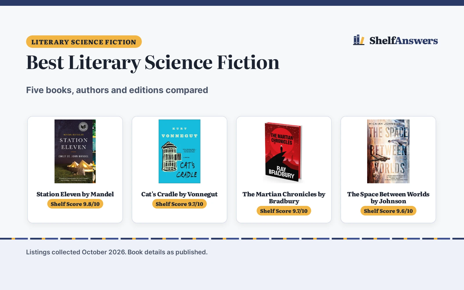 Best Literary Science Fiction (2026): 5 Compared