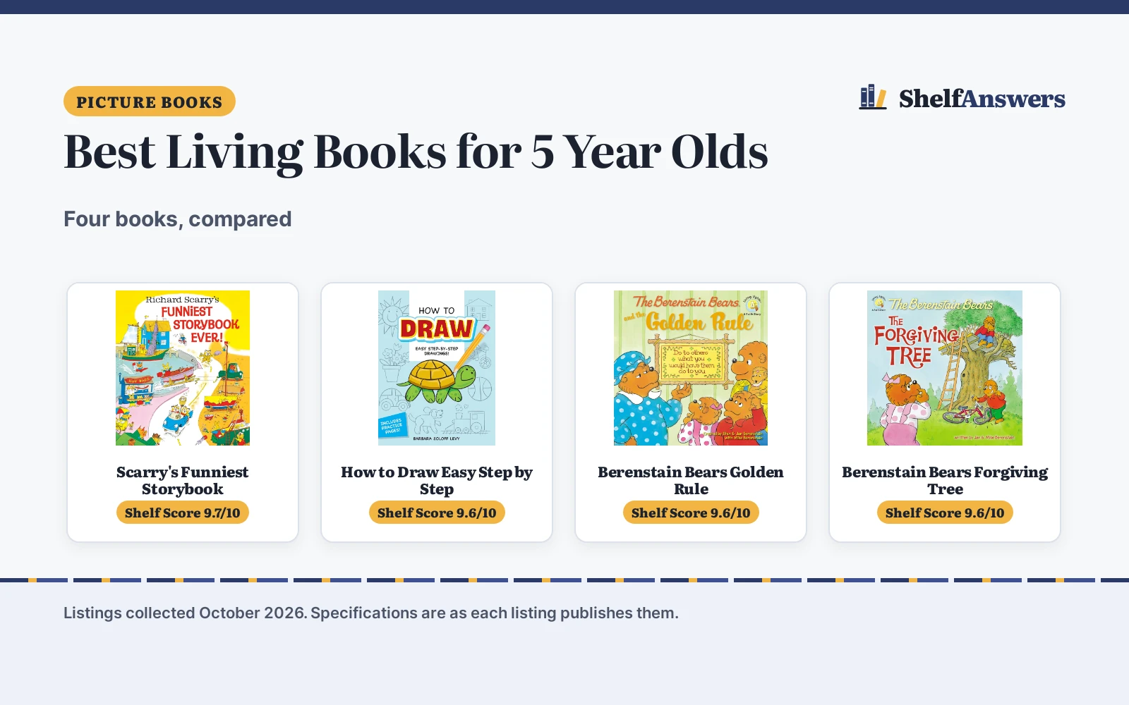 Best Living Books for 5 Year Olds (2026): 4 Compared