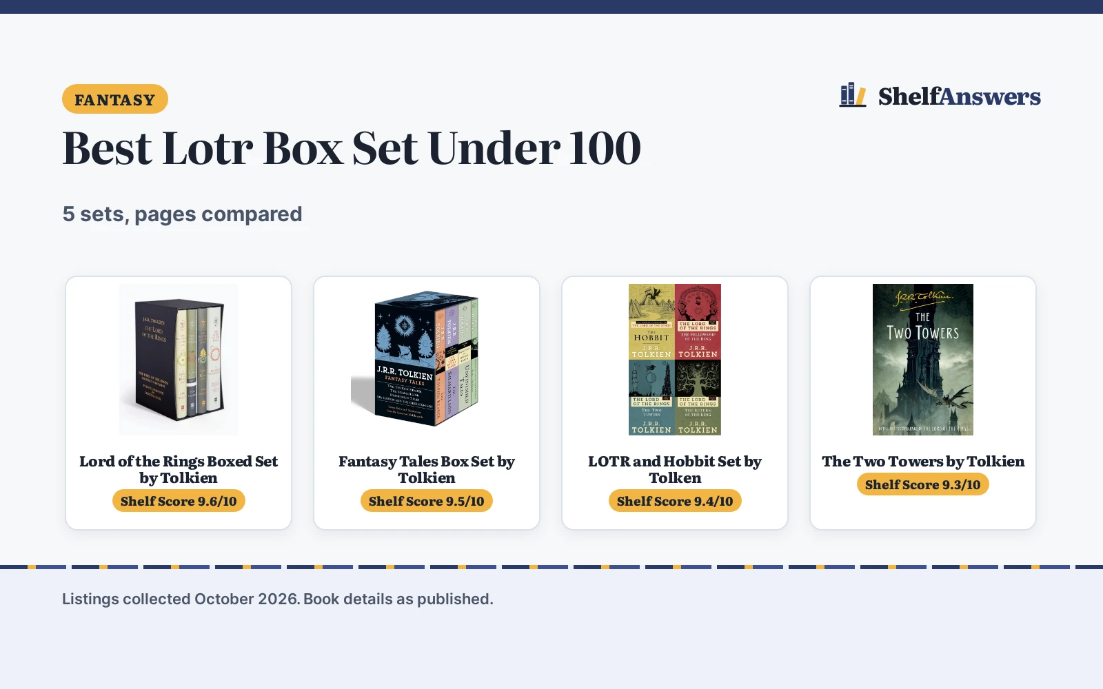 Best Lotr Box Set Under 100 (2026): 5 Picks Compared