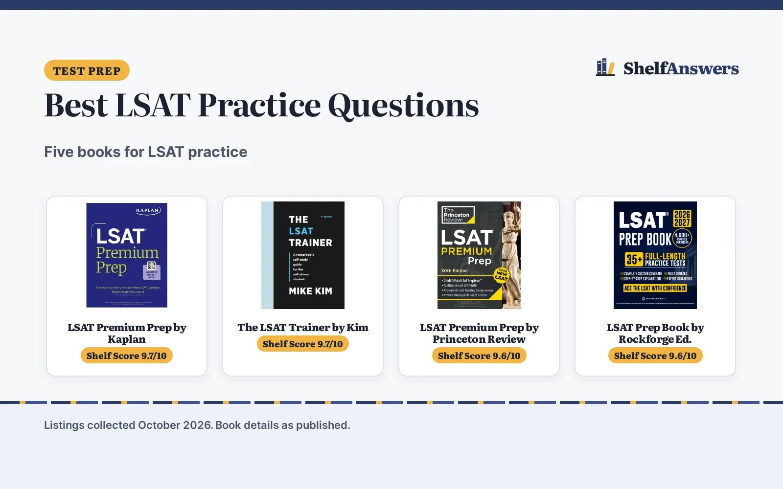 Best LSAT Practice Questions (2026): 5 Picks Compared