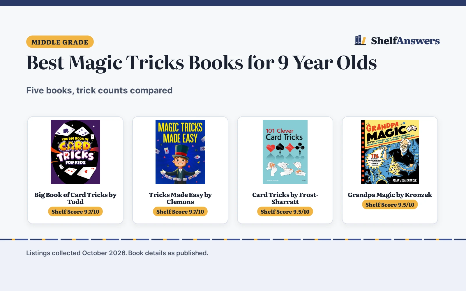 Best Magic Tricks Books for 9 Year Olds (2026): 5 Picks Compared