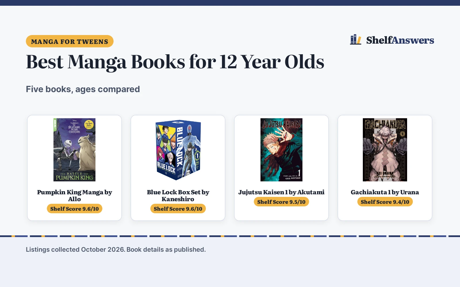 Best Manga Books for 12 Year Olds (2026): 5 Compared