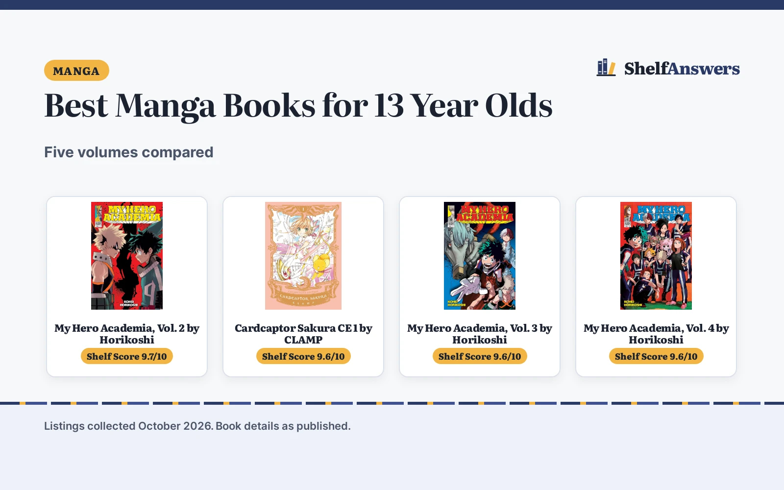 Best Manga Books for 13 Year Olds (2026): 5 Picks Compared