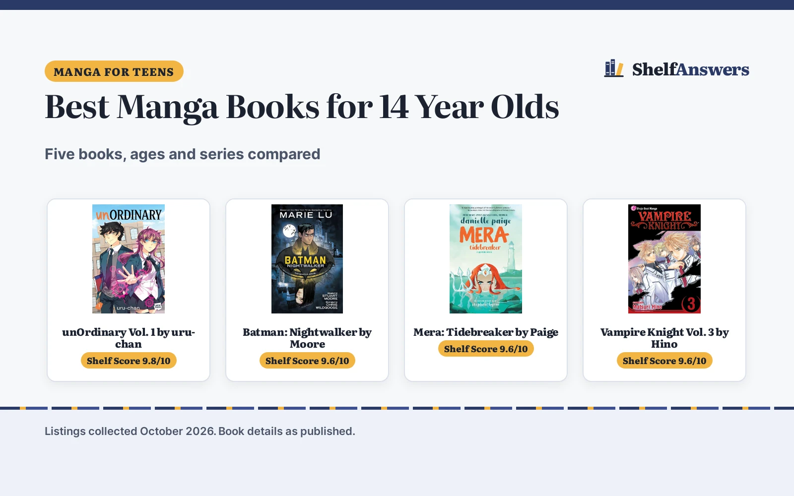 Best Manga Books for 14 Year Olds (2026): 5 Compared