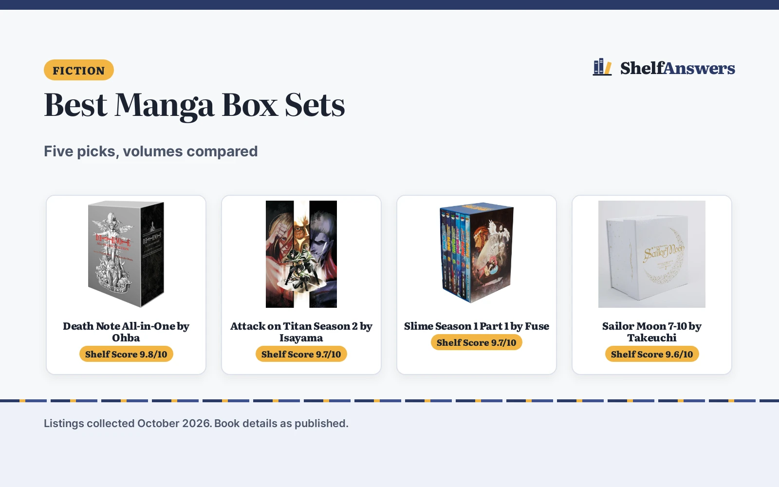 Best Manga Box Sets Under 100 (2026): 5 Picks Compared