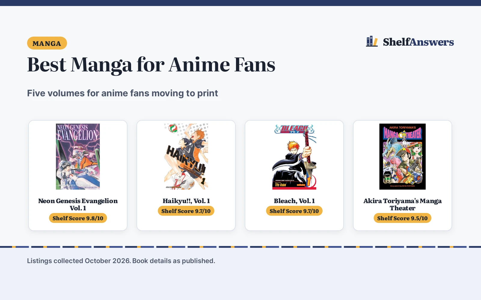 Best Manga for Anime Fans (2026): 5 Picks Compared