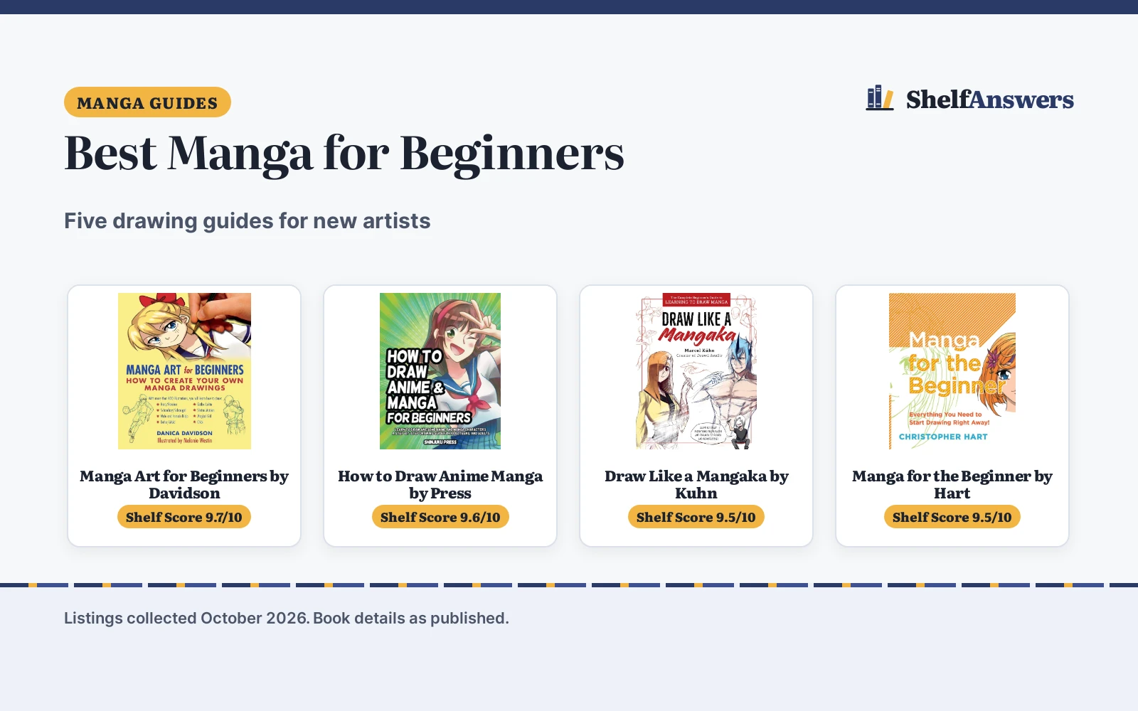 Best Manga for Beginners (2026): 5 Drawing Guides Compared