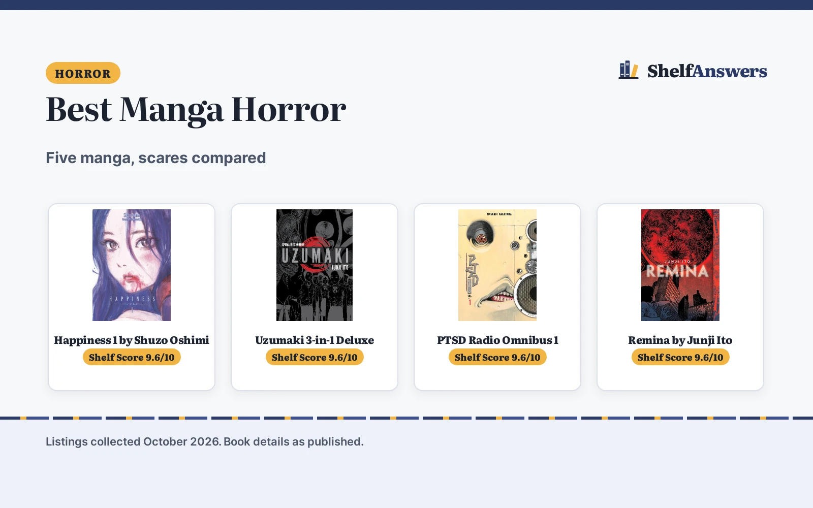 Best Manga Horror (2026): 5 Compared
