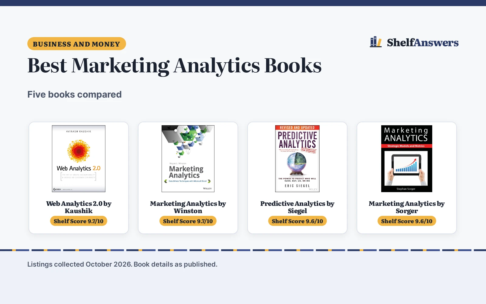 Best Marketing Analytics Books (2026): 5 Compared