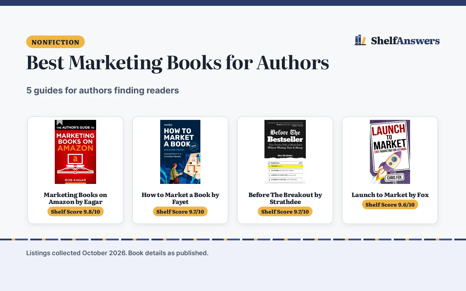 Best Marketing Books for Authors (2026): 5 Compared