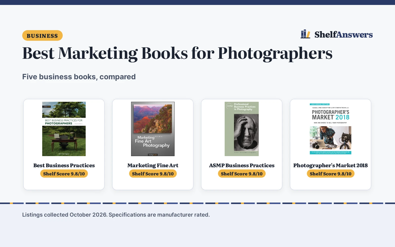 Best Marketing Books for Photographers (2026): 5 Compared