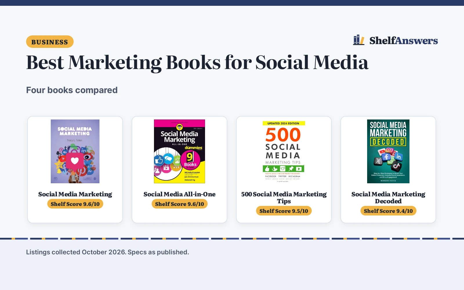 Best Marketing Books for Social Media (2026): 4 Compared