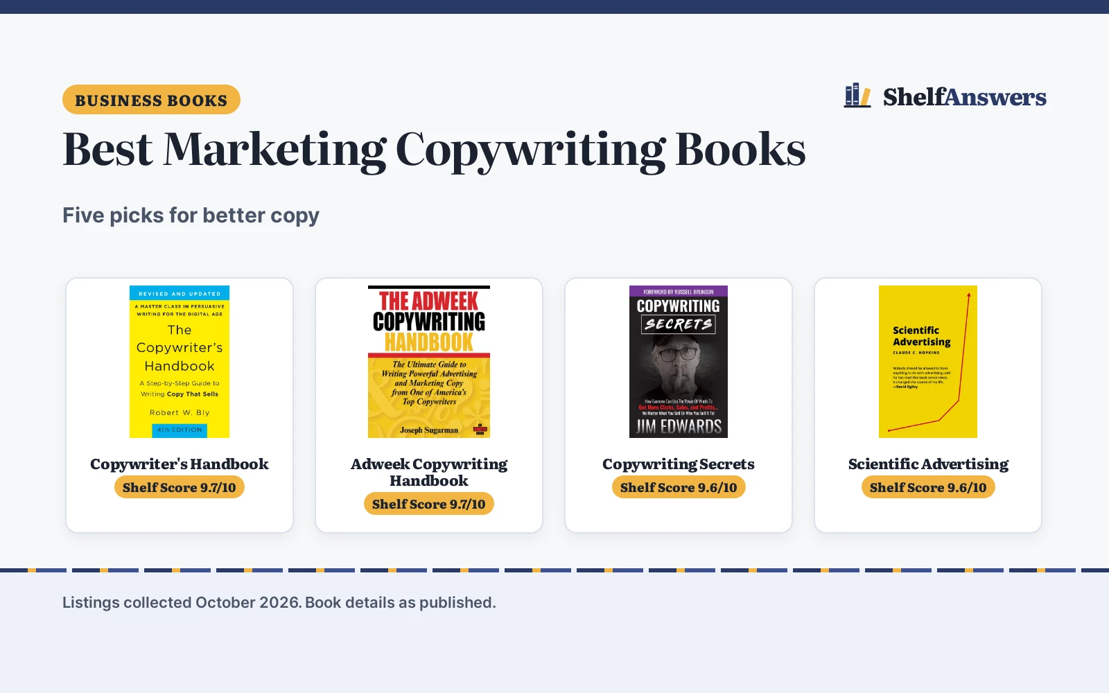 Best Marketing Copywriting Books (2026): 5 Picks