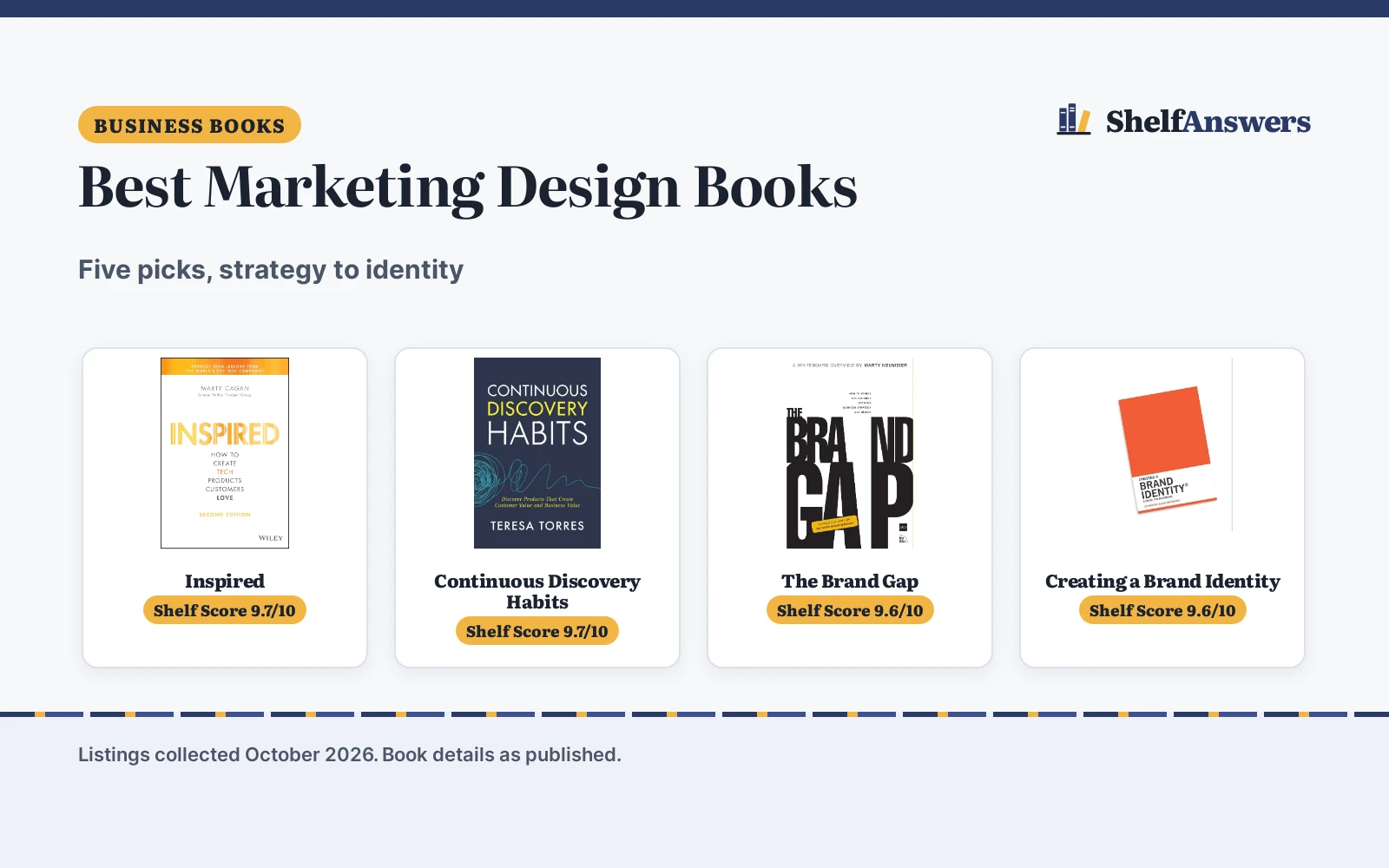 Best Marketing Design Books (2026): 5 Picks Compared