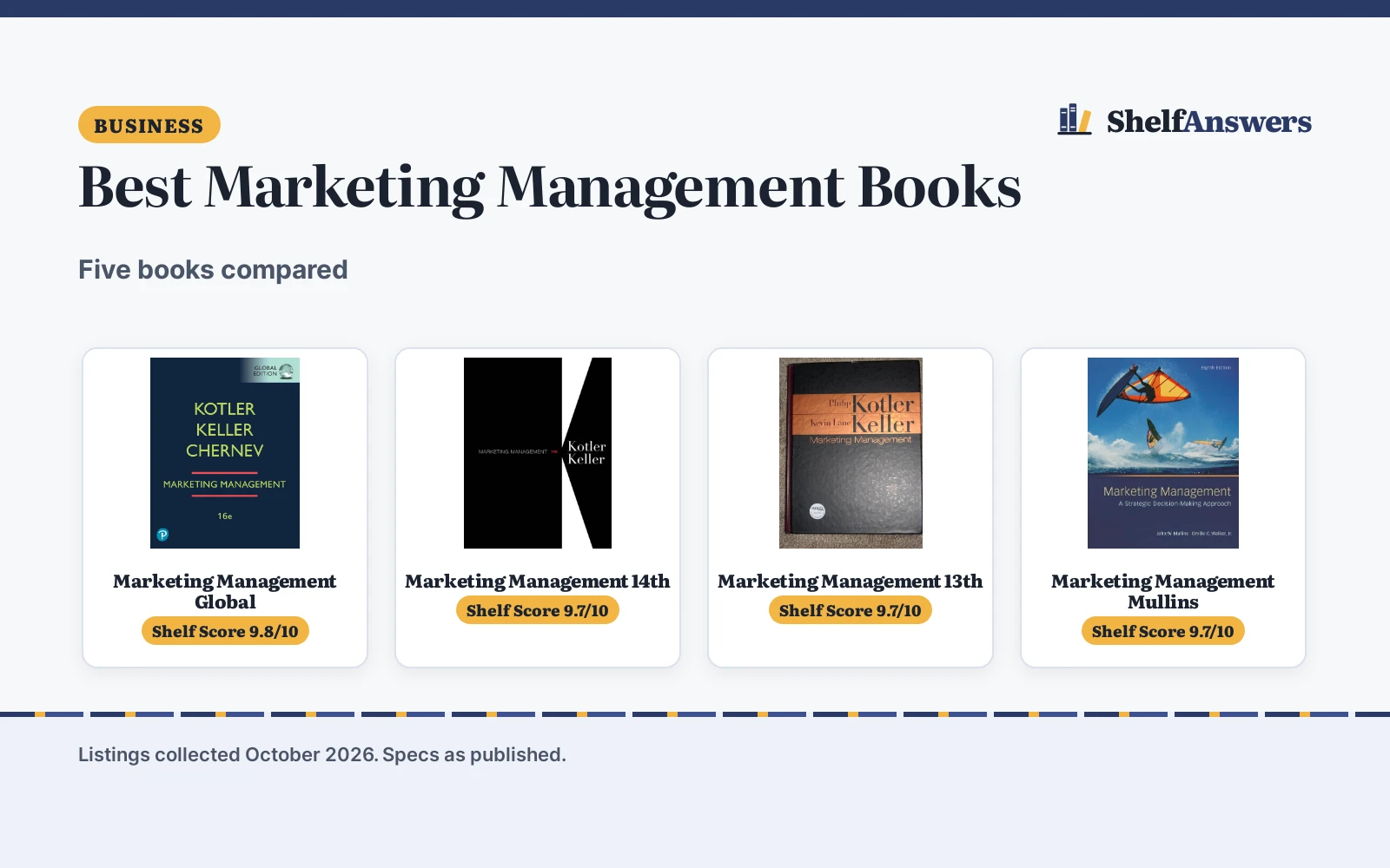 Best Marketing Management Books (2026): 5 Compared