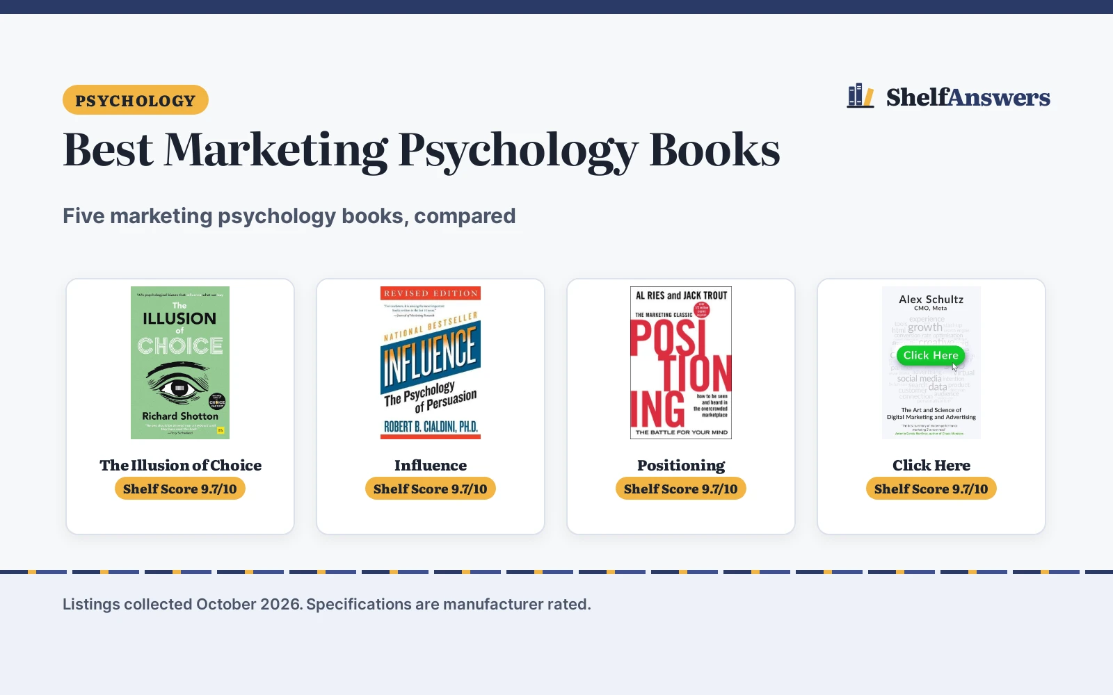 Best Marketing Psychology Books (2026): 5 Compared
