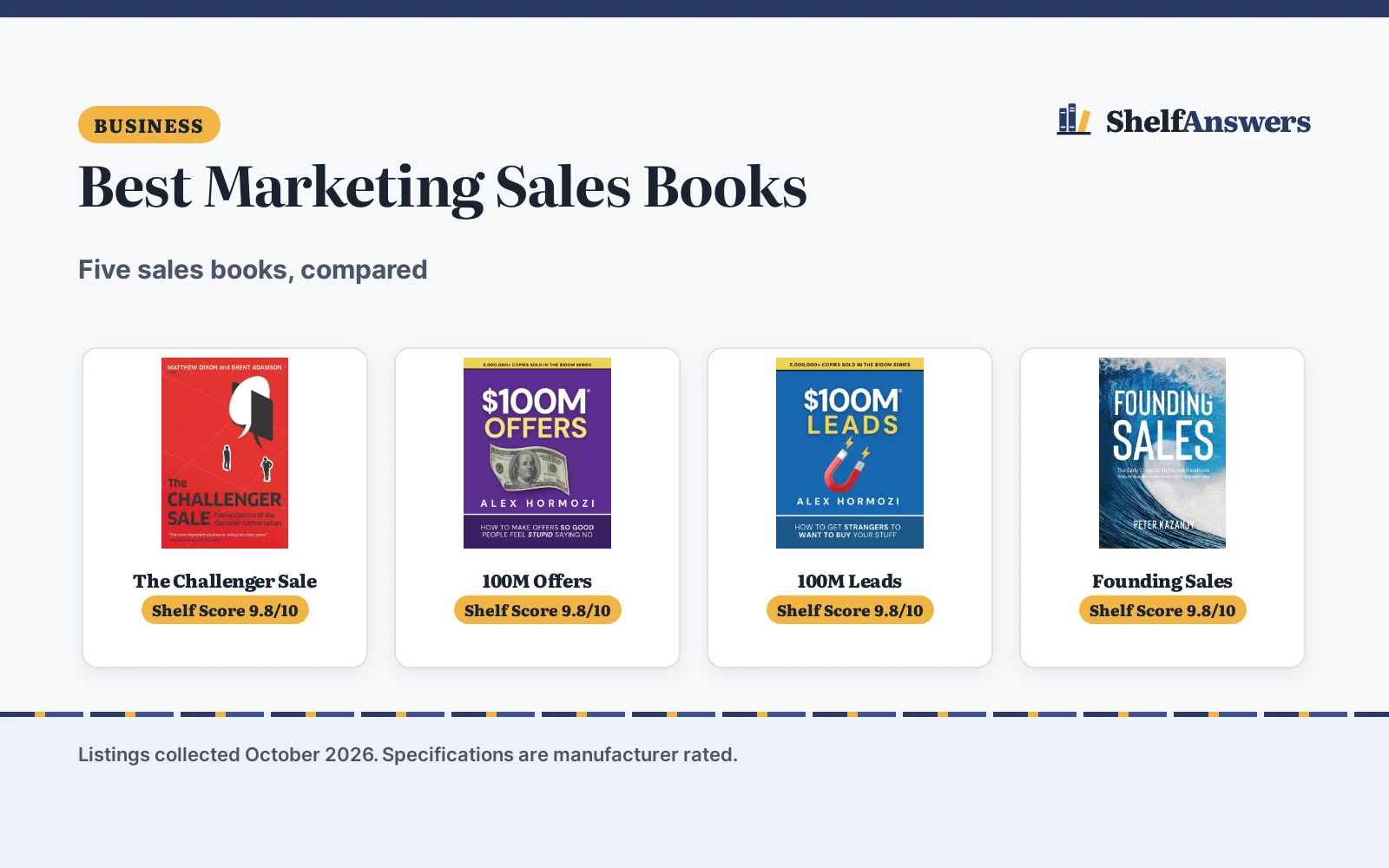 Best Marketing Sales Books (2026): 5 Compared