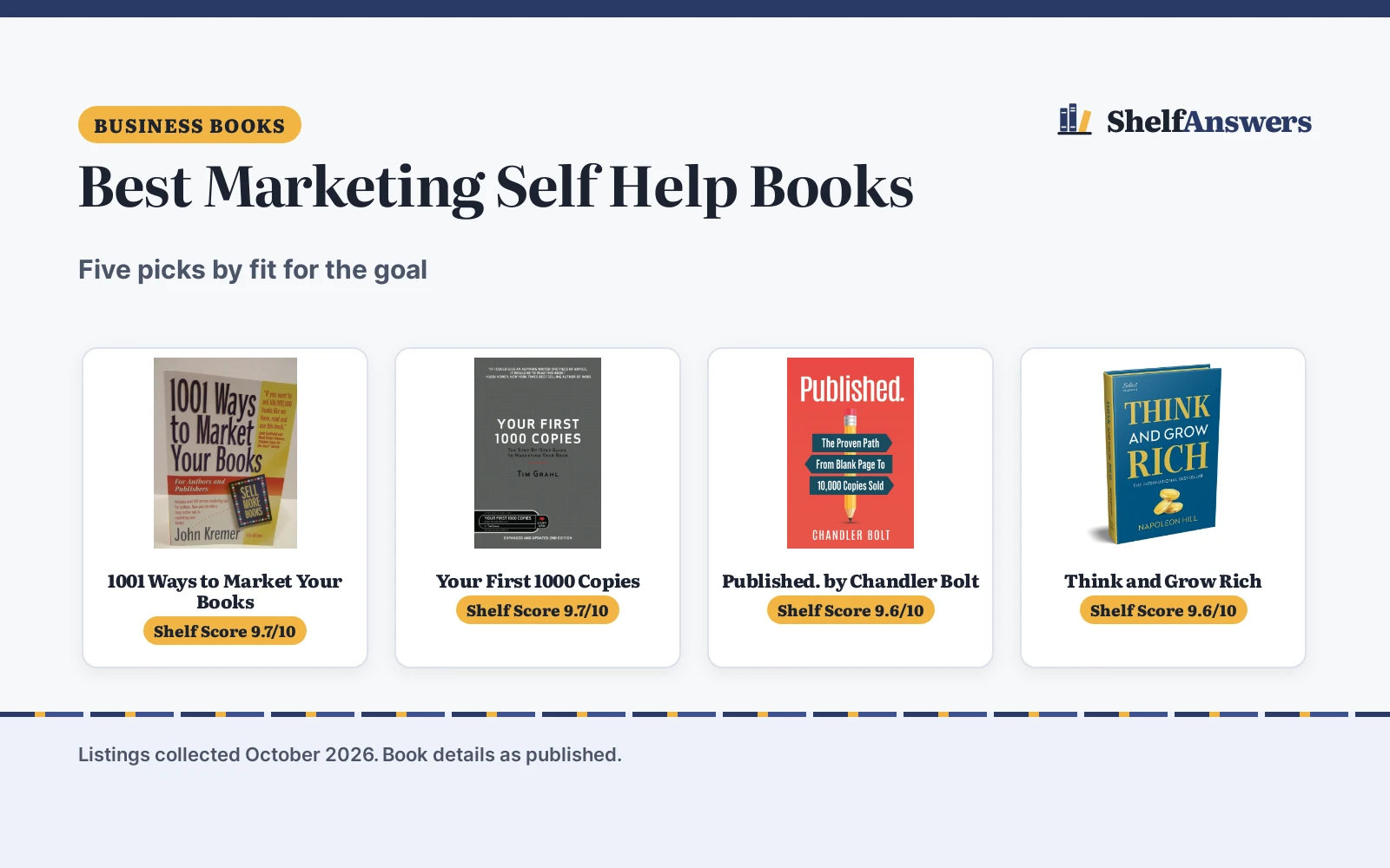 Best Marketing Self Help Books (2026): 5 Picks Compared