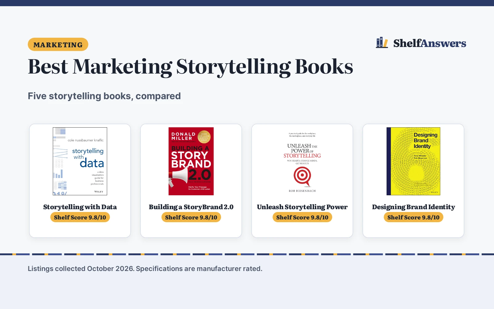 Best Marketing Storytelling Books (2026): 5 Compared