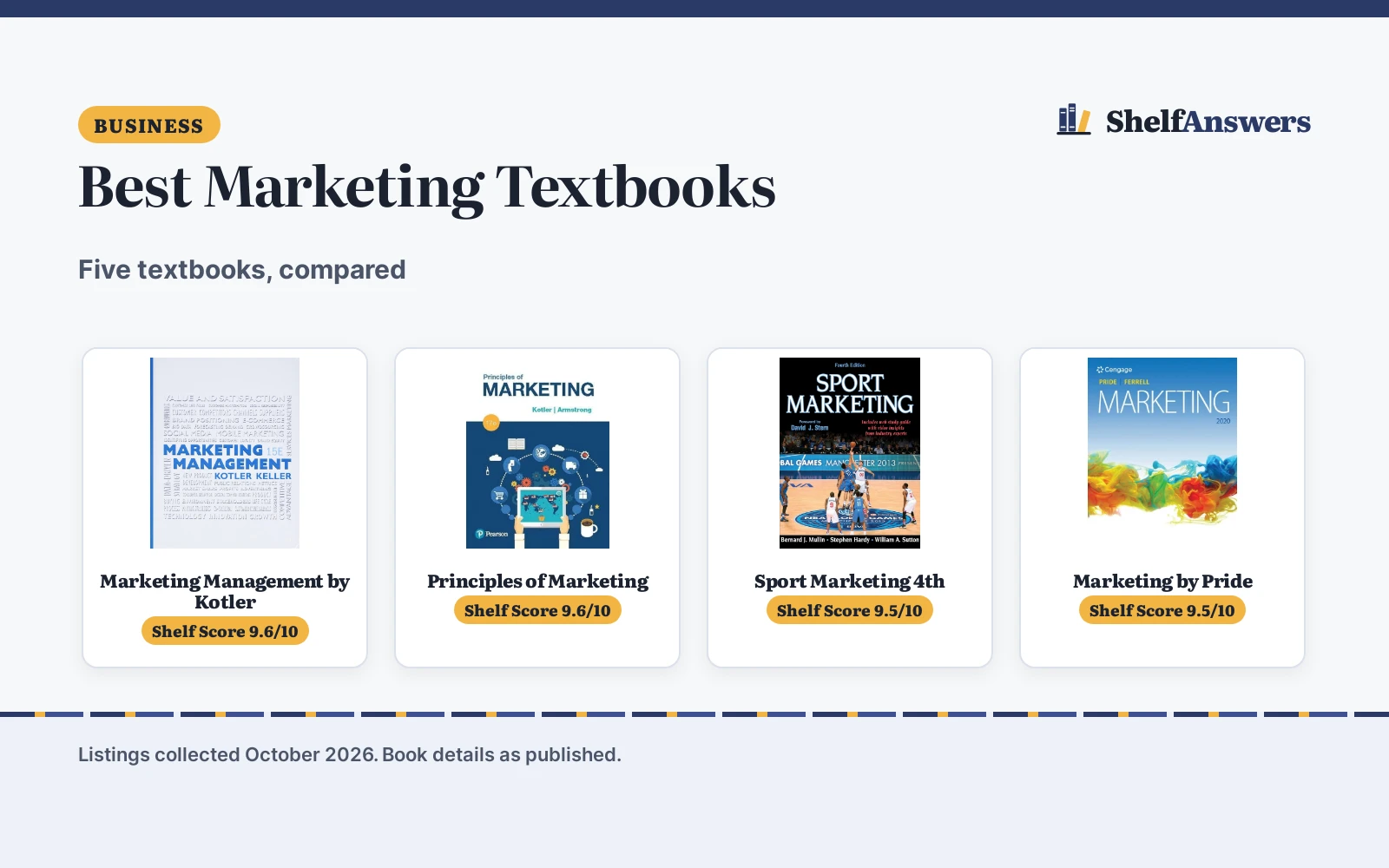 Best Marketing Textbooks (2026): 5 Picks Compared