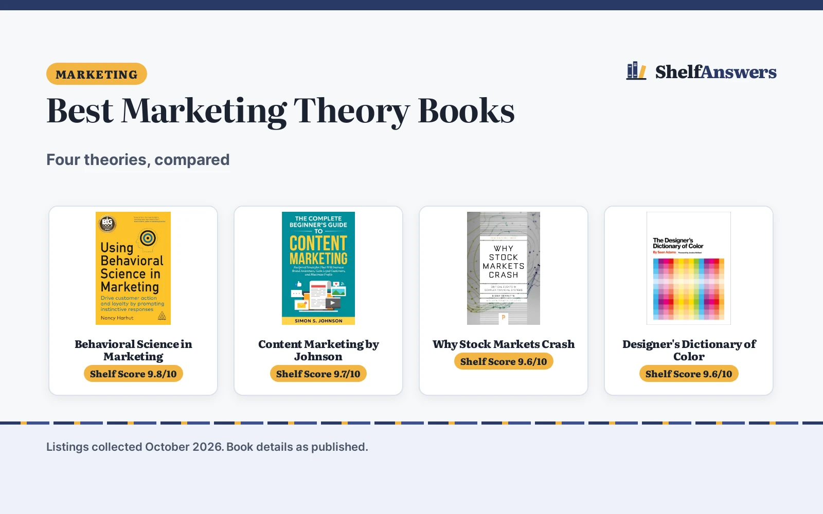 Best Marketing Theory Books (2026): 4 Picks Compared