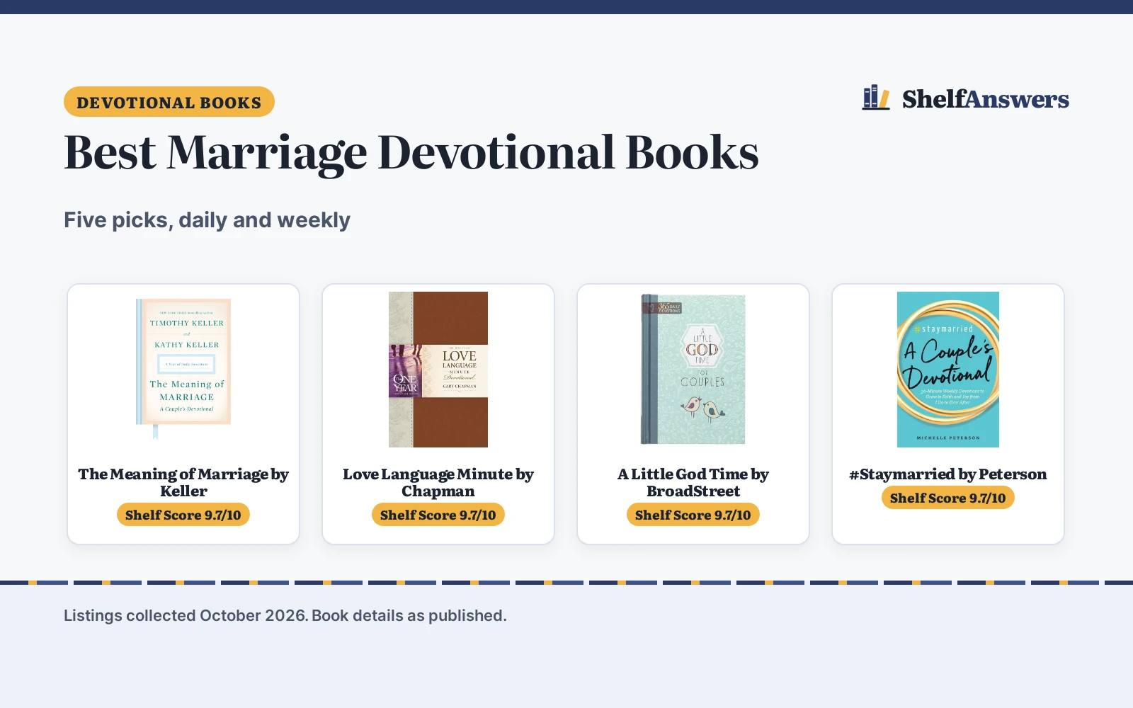 Best Marriage Devotional Books (2026): 5 Compared
