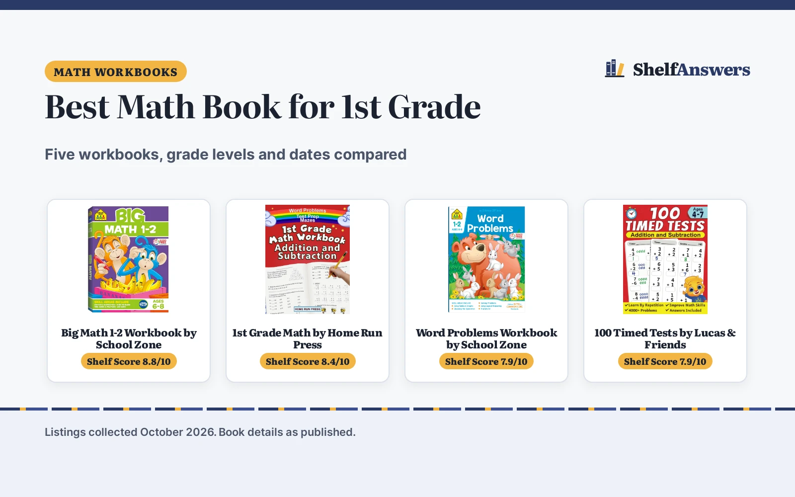 Best Math Book for 1st Grade (2026): 5 Workbooks Compared