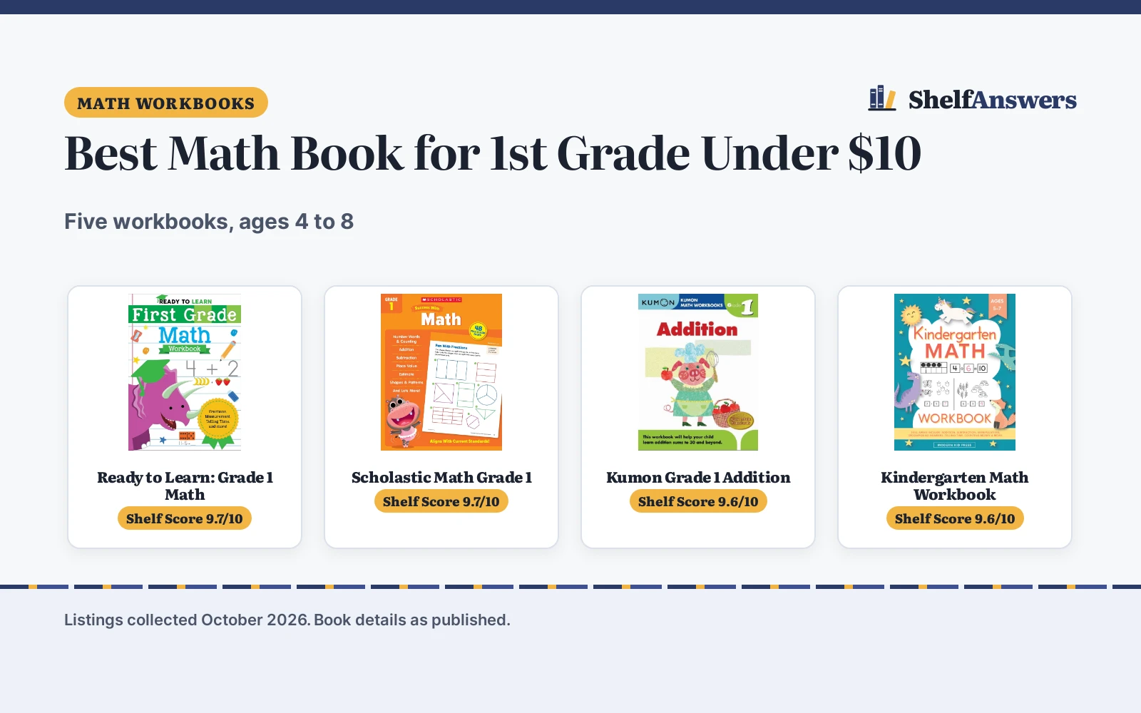Best Math Book for 1st Grade Under $10: 5 Workbooks Compared