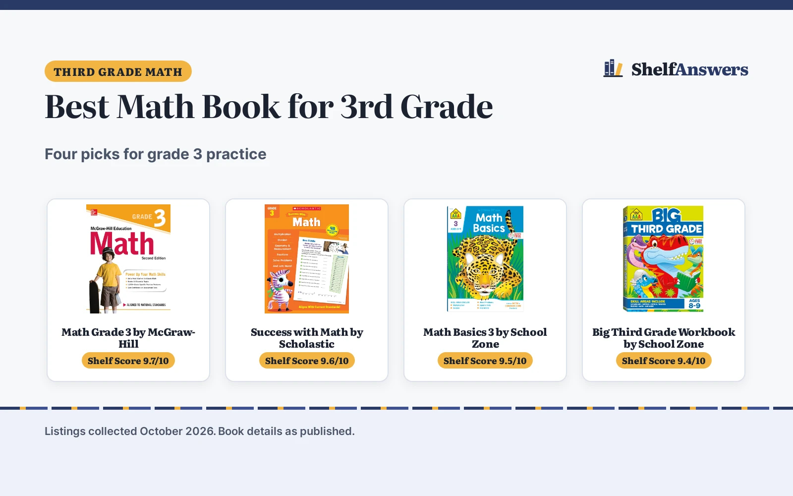 Best Math Book for 3rd Grade (2026): 4 Picks Compared