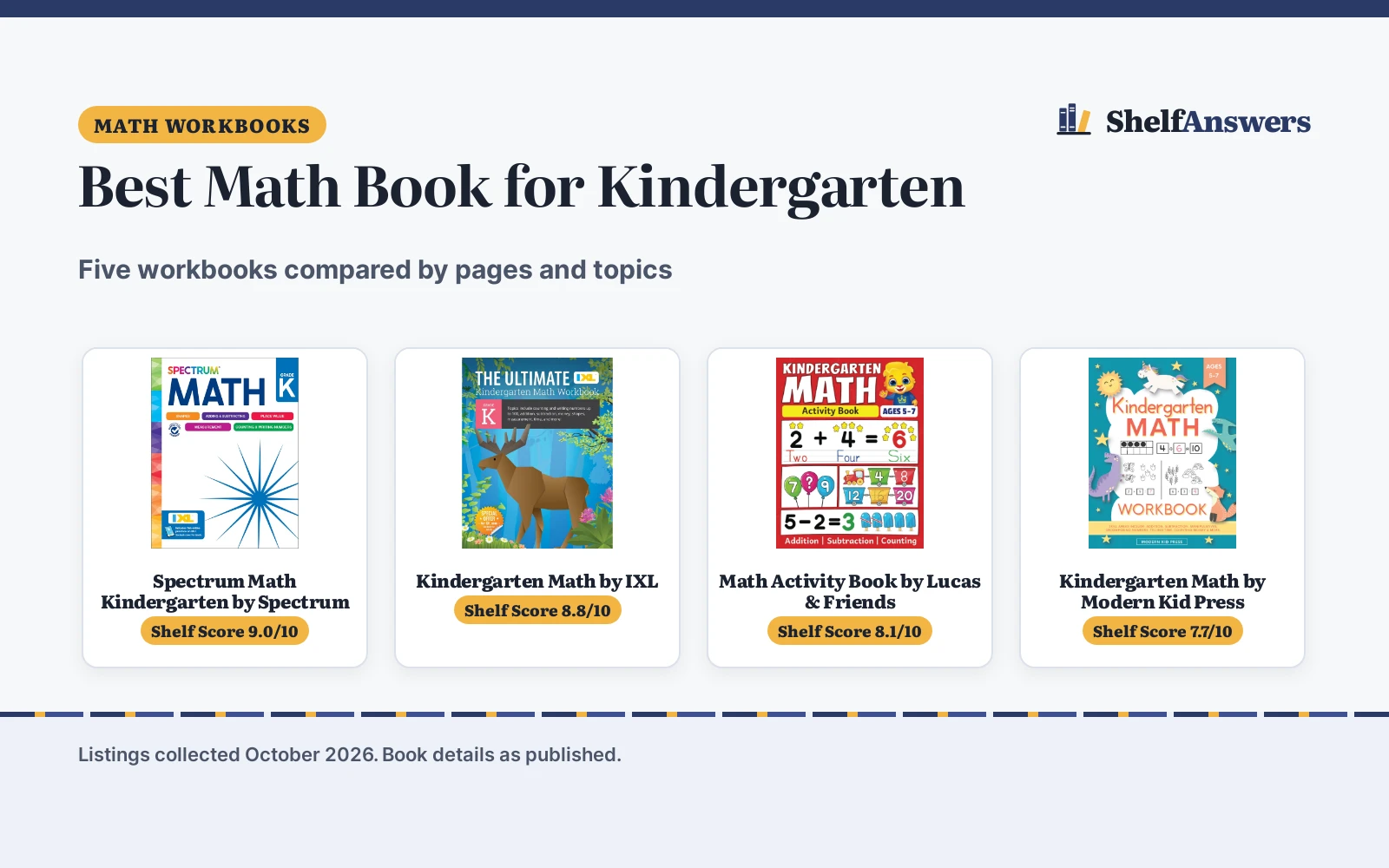 Best Math Book for Kindergarten (2026): 5 Workbooks Compared