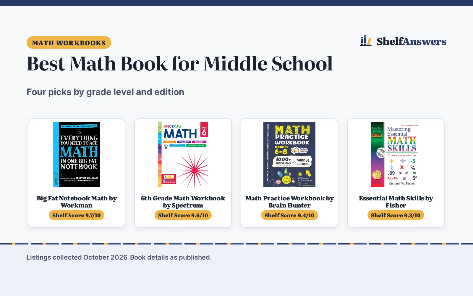 Best Math Book for Middle School (2026): 4 Picks Compared