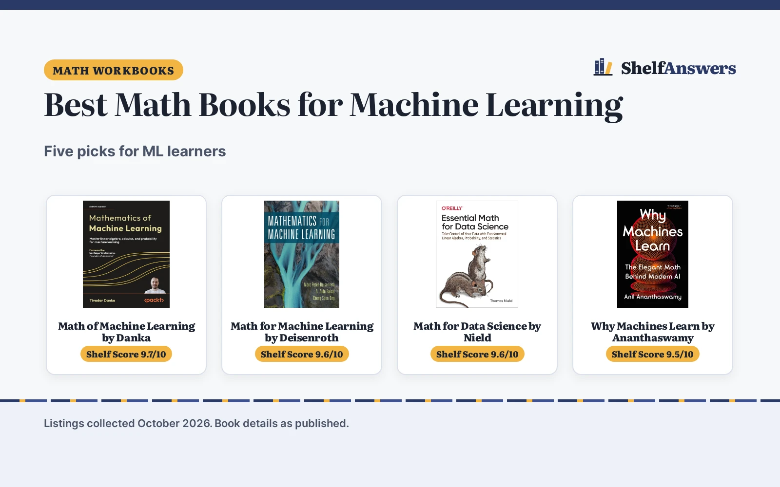 Best Math Books for Machine Learning (2026): 5 Picks