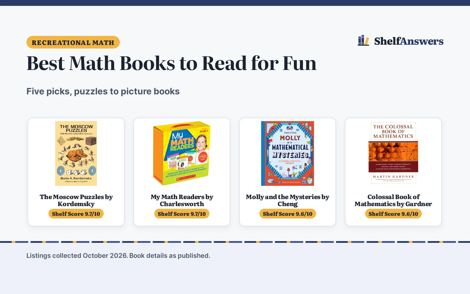 Best Math Books to Read for Fun (2026): 5 Picks Compared