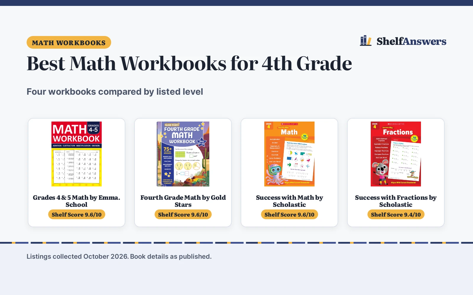 Best Math Workbooks for 4th Grade (2026): 4 Picks Compared