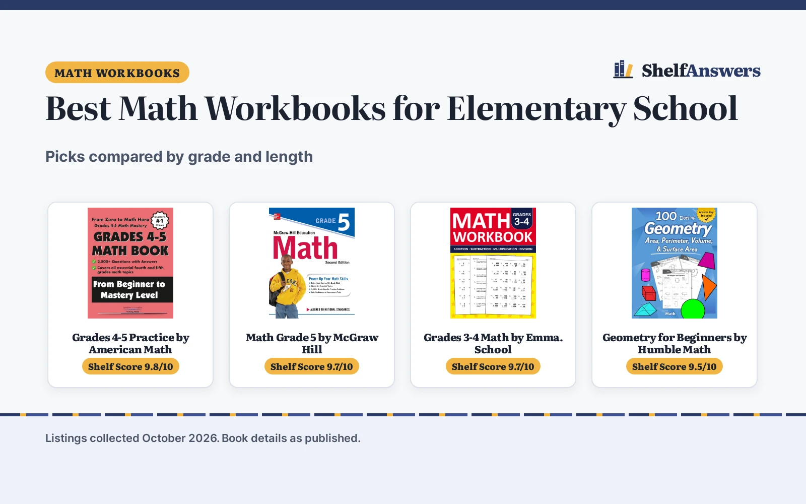 Best Math Workbooks for Elementary School (2026)