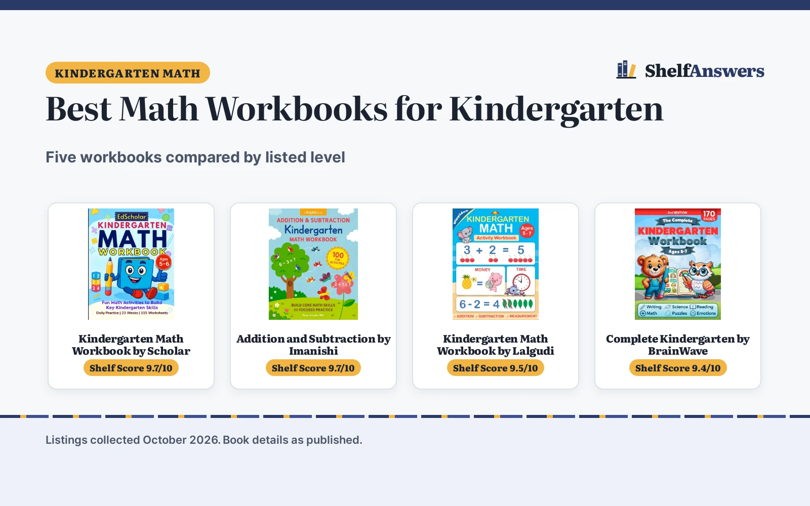 Best Math Workbooks for Kindergarten (2026): 5 Picks Compared