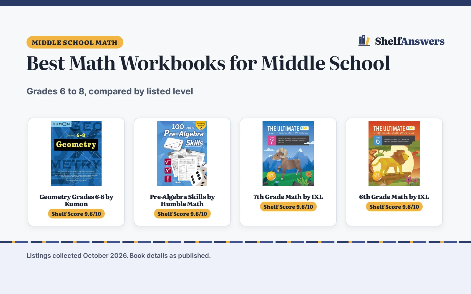 Best Math Workbooks for Middle School (2026): 5 Picks Compared