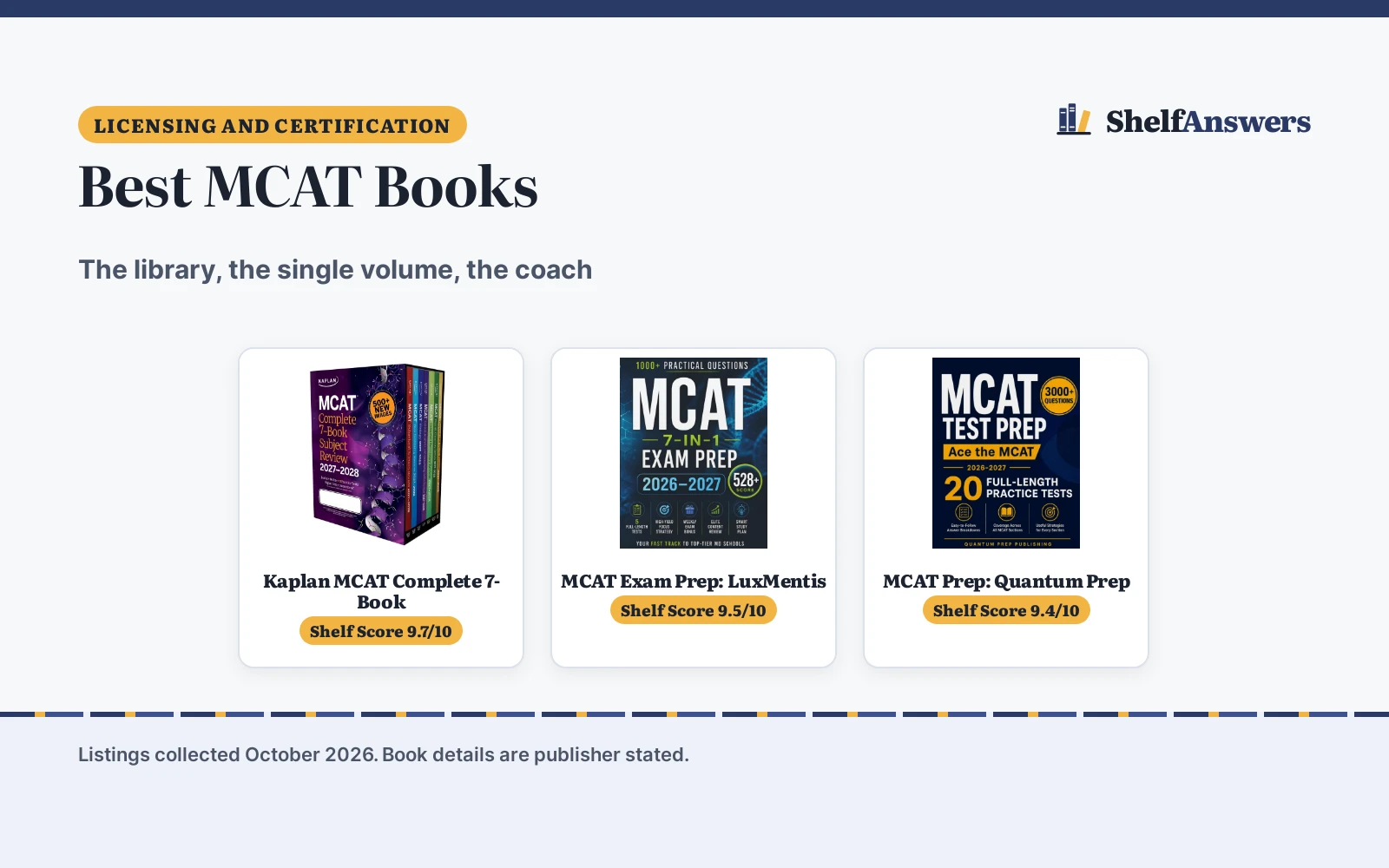Best MCAT Books (2026): 3 Compared