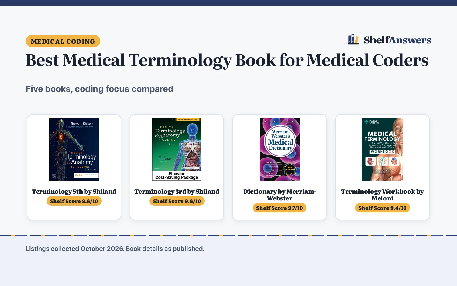 Best Medical Terminology Book for Medical Coders (2026)