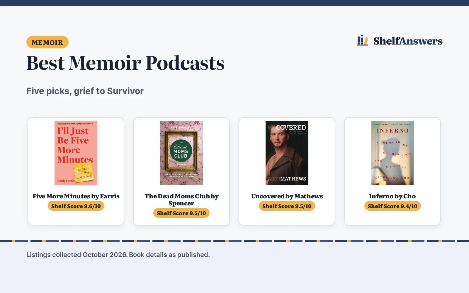 Best Memoir Podcasts (2026): 5 Memoir Books Compared