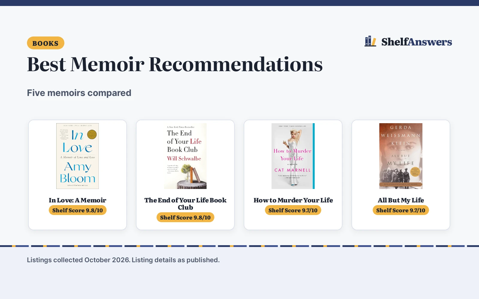 Best Memoir Recommendations (2026): 5 Compared