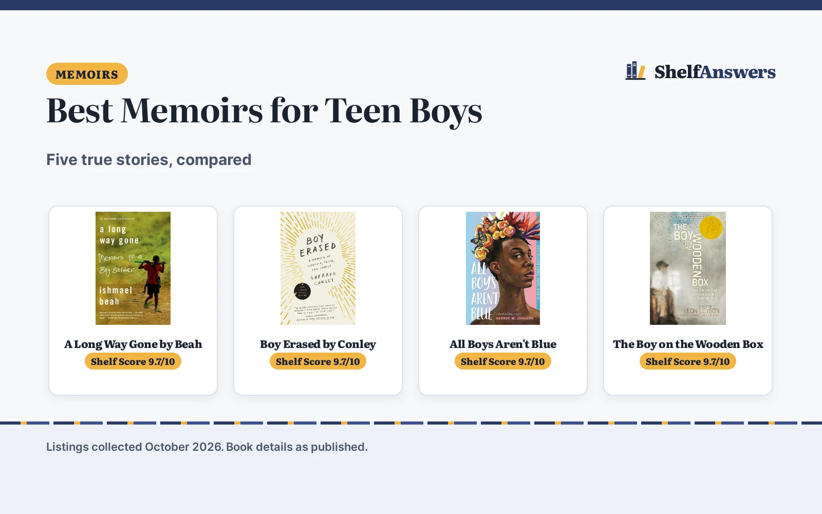 Best Memoirs for Teen Boys (2026): 5 Compared