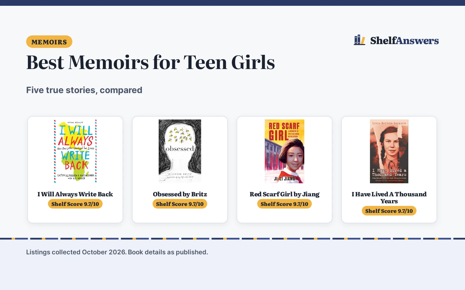 Best Memoirs for Teen Girls (2026): 5 Compared