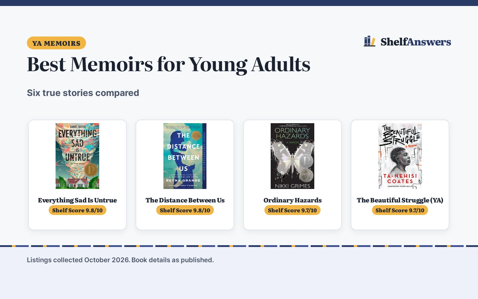 Best Memoirs for Young Adults (2026): 6 True Stories